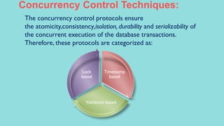 DBMS Presentation.pptx