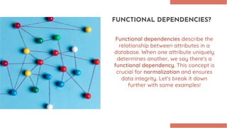 Functional Dependency Between Attributes Database Examples INTRODUCTIONV\ DBMS presentations F6.pdf
