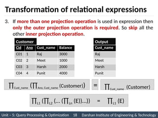 Expression Optimalisation Computer Science DBMS_Presentations_Unit-5.pptx