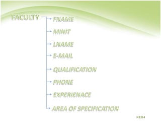 FACULTYFNAMEMINITLNAMEE-MAILQUALIFICATIONPHONEEXPERIENACEAREA OF SPECIFICATIONNEO4