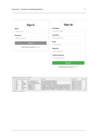 RaiseSeed – A Simple Crowdfunding Platform 7
 