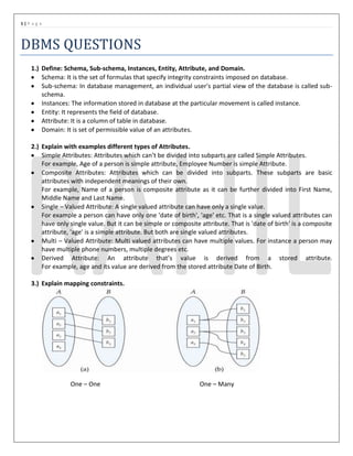 1|P a g e




DBMS QUESTIONS
    1.) Define: Schema, Sub-schema, Instances, Entity, Attribute, and Domain.
        Schema: It is the set of formulas that specify integrity constraints imposed on database.
        Sub-schema: In database management, an individual user's partial view of the database is called sub-
        schema.
        Instances: The information stored in database at the particular movement is called instance.
        Entity: It represents the field of database.
        Attribute: It is a column of table in database.
        Domain: It is set of permissible value of an attributes.

    2.) Explain with examples different types of Attributes.
        Simple Attributes: Attributes which can’t be divided into subparts are called Simple Attributes.
        For example, Age of a person is simple attribute, Employee Number is simple Attribute.
        Composite Attributes: Attributes which can be divided into subparts. These subparts are basic
        attributes with independent meanings of their own.
        For example, Name of a person is composite attribute as it can be further divided into First Name,
        Middle Name and Last Name.
        Single – Valued Attribute: A single valued attribute can have only a single value.
        For example a person can have only one 'date of birth', 'age' etc. That is a single valued attributes can
        have only single value. But it can be simple or composite attribute. That is 'date of birth' is a composite
        attribute, 'age' is a simple attribute. But both are single valued attributes.
        Multi – Valued Attribute: Multi valued attributes can have multiple values. For instance a person may
        have multiple phone numbers, multiple degrees etc.
        Derived Attribute: An attribute that’s value is derived from a stored attribute.
        For example, age and its value are derived from the stored attribute Date of Birth.

    3.) Explain mapping constraints.




                  One – One                                       One – Many
 