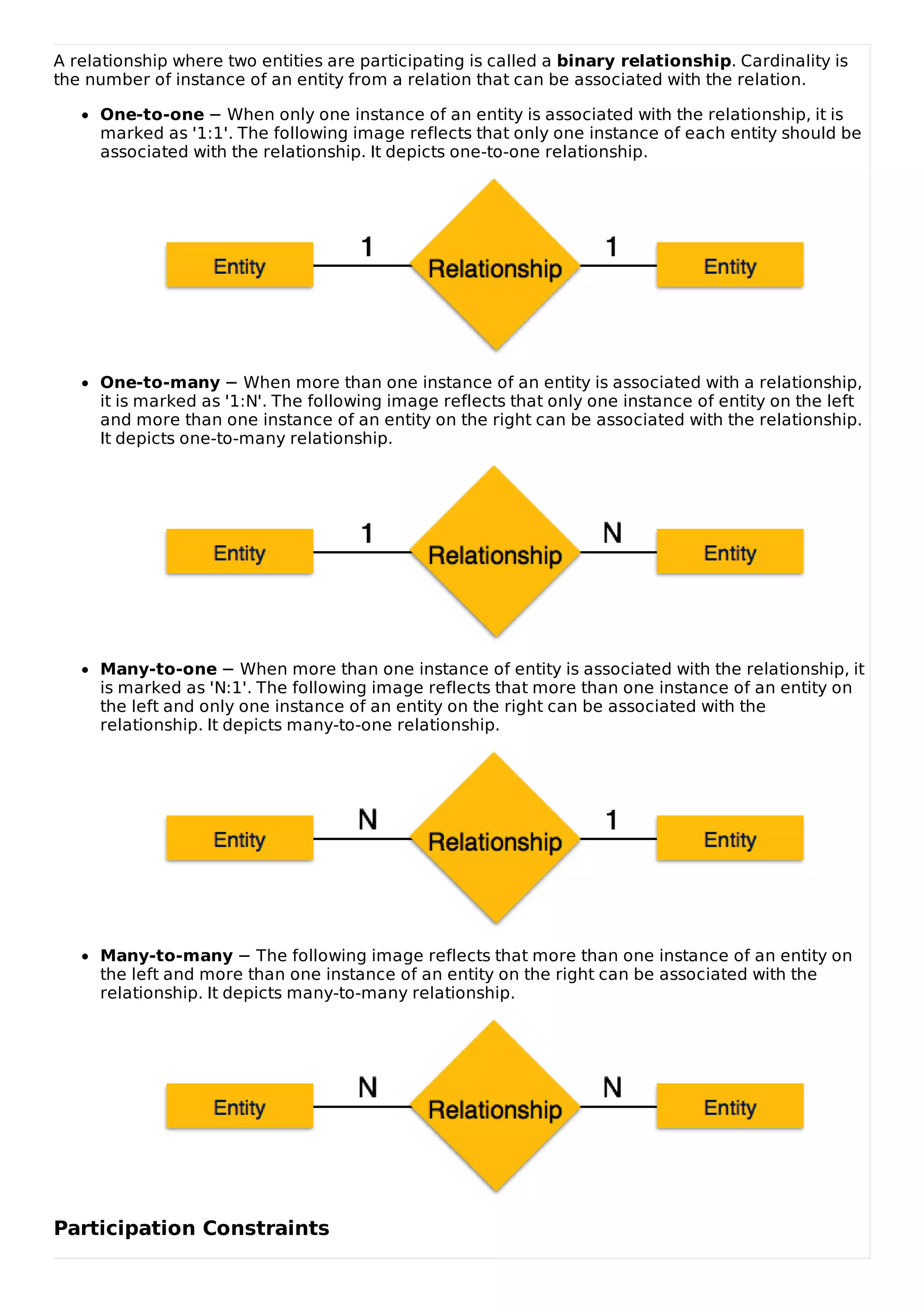A relationship where two entities are participating is called a binary relationship. Cardinality is
the number of instance of an entity from a relation that can be associated with the relation.
One-to-one − When only one instance of an entity is associated with the relationship, it is
marked as '1:1'. The following image reflects that only one instance of each entity should be
associated with the relationship. It depicts one-to-one relationship.
One-to-many − When more than one instance of an entity is associated with a relationship,
it is marked as '1:N'. The following image reflects that only one instance of entity on the left
and more than one instance of an entity on the right can be associated with the relationship.
It depicts one-to-many relationship.
Many-to-one − When more than one instance of entity is associated with the relationship, it
is marked as 'N:1'. The following image reflects that more than one instance of an entity on
the left and only one instance of an entity on the right can be associated with the
relationship. It depicts many-to-one relationship.
Many-to-many − The following image reflects that more than one instance of an entity on
the left and more than one instance of an entity on the right can be associated with the
relationship. It depicts many-to-many relationship.
Participation Constraints
 
