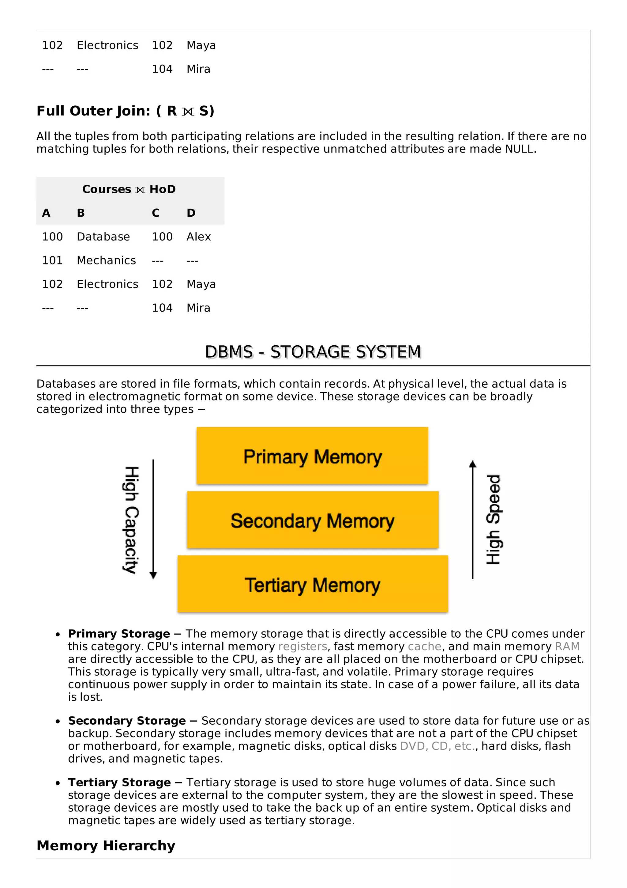 102 Electronics 102 Maya
--- --- 104 Mira
Full Outer Join: ( R S)
All the tuples from both participating relations are included in the resulting relation. If there are no
matching tuples for both relations, their respective unmatched attributes are made NULL.
Courses HoD
A B C D
100 Database 100 Alex
101 Mechanics --- ---
102 Electronics 102 Maya
--- --- 104 Mira
DBMS - STORAGE SYSTEM
DBMS - STORAGE SYSTEM
Databases are stored in file formats, which contain records. At physical level, the actual data is
stored in electromagnetic format on some device. These storage devices can be broadly
categorized into three types −
Primary Storage − The memory storage that is directly accessible to the CPU comes under
this category. CPU's internal memory registers, fast memory cache, and main memory RAM
are directly accessible to the CPU, as they are all placed on the motherboard or CPU chipset.
This storage is typically very small, ultra-fast, and volatile. Primary storage requires
continuous power supply in order to maintain its state. In case of a power failure, all its data
is lost.
Secondary Storage − Secondary storage devices are used to store data for future use or as
backup. Secondary storage includes memory devices that are not a part of the CPU chipset
or motherboard, for example, magnetic disks, optical disks DVD, CD, etc., hard disks, flash
drives, and magnetic tapes.
Tertiary Storage − Tertiary storage is used to store huge volumes of data. Since such
storage devices are external to the computer system, they are the slowest in speed. These
storage devices are mostly used to take the back up of an entire system. Optical disks and
magnetic tapes are widely used as tertiary storage.
Memory Hierarchy
 