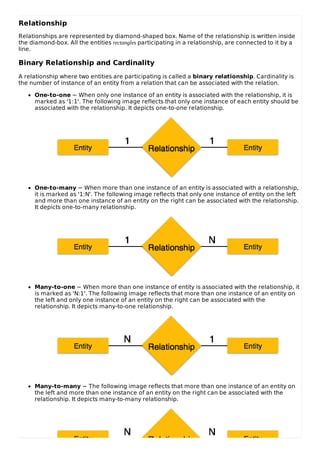 Relationship
Relationships are represented by diamond-shaped box. Name of the relationship is written inside
the diamond-box. All the entities rectangles participating in a relationship, are connected to it by a
line.
Binary Relationship and Cardinality
A relationship where two entities are participating is called a binary relationship. Cardinality is
the number of instance of an entity from a relation that can be associated with the relation.
One-to-one − When only one instance of an entity is associated with the relationship, it is
marked as '1:1'. The following image reflects that only one instance of each entity should be
associated with the relationship. It depicts one-to-one relationship.
One-to-many − When more than one instance of an entity is associated with a relationship,
it is marked as '1:N'. The following image reflects that only one instance of entity on the left
and more than one instance of an entity on the right can be associated with the relationship.
It depicts one-to-many relationship.
Many-to-one − When more than one instance of entity is associated with the relationship, it
is marked as 'N:1'. The following image reflects that more than one instance of an entity on
the left and only one instance of an entity on the right can be associated with the
relationship. It depicts many-to-one relationship.
Many-to-many − The following image reflects that more than one instance of an entity on
the left and more than one instance of an entity on the right can be associated with the
relationship. It depicts many-to-many relationship.
 