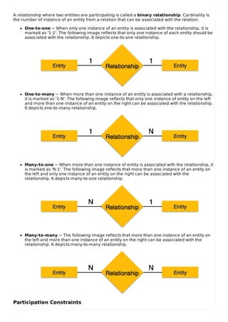 A relationship where two entities are participating is called a binary relationship. Cardinality is
the number of instance of an entity from a relation that can be associated with the relation.
One-to-one − When only one instance of an entity is associated with the relationship, it is
marked as '1:1'. The following image reflects that only one instance of each entity should be
associated with the relationship. It depicts one-to-one relationship.
One-to-many − When more than one instance of an entity is associated with a relationship,
it is marked as '1:N'. The following image reflects that only one instance of entity on the left
and more than one instance of an entity on the right can be associated with the relationship.
It depicts one-to-many relationship.
Many-to-one − When more than one instance of entity is associated with the relationship, it
is marked as 'N:1'. The following image reflects that more than one instance of an entity on
the left and only one instance of an entity on the right can be associated with the
relationship. It depicts many-to-one relationship.
Many-to-many − The following image reflects that more than one instance of an entity on
the left and more than one instance of an entity on the right can be associated with the
relationship. It depicts many-to-many relationship.
Participation Constraints
 