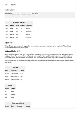 11 Sports
Student_Detail =
STUDENT ⋈Student.Std = Subject.Class SUBJECT
Student_detail
SID Name Std Class Subject
101 Alex 10 10 Math
101 Alex 10 10 English
102 Maria 11 11 Music
102 Maria 11 11 Sports
Equijoin
When Theta join uses only equality comparison operator, it is said to be equijoin. The above
example corresponds to equijoin.
Natural Join (⋈)
Natural join does not use any comparison operator. It does not concatenate the way a Cartesian
product does. We can perform a Natural Join only if there is at least one common attribute that
exists between two relations. In addition, the attributes must have the same name and domain.
Natural join acts on those matching attributes where the values of attributes in both the relations
are same.
Courses
CID Course Dept
CS01 Database CS
ME01 Mechanics ME
EE01 Electronics EE
HoD
Dept Head
CS Alex
ME Maya
EE Mira
Courses ⋈ HoD
Dept CID Course Head
 