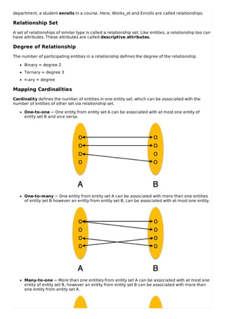department, a student enrolls in a course. Here, Works_at and Enrolls are called relationships.
Relationship Set
A set of relationships of similar type is called a relationship set. Like entities, a relationship too can
have attributes. These attributes are called descriptive attributes.
Degree of Relationship
The number of participating entities in a relationship defines the degree of the relationship.
Binary = degree 2
Ternary = degree 3
n-ary = degree
Mapping Cardinalities
Cardinality defines the number of entities in one entity set, which can be associated with the
number of entities of other set via relationship set.
One-to-one − One entity from entity set A can be associated with at most one entity of
entity set B and vice versa.
One-to-many − One entity from entity set A can be associated with more than one entities
of entity set B however an entity from entity set B, can be associated with at most one entity.
Many-to-one − More than one entities from entity set A can be associated with at most one
entity of entity set B, however an entity from entity set B can be associated with more than
one entity from entity set A.
 