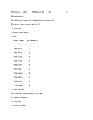 7934 MILLER CLERK 7782 23-JAN-82 1300 10
10 rows selected.
6.List all rows by converting null values in commission to 0
SQL> select empno,ename,nvl(comm,0)
2 from emp
3 where comm is null;
Output:
EMPNO ENAME NVL(COMM,0)
---------- ---------- -----------
7369 SMITH 0
7566 JONES 0
7698 BLAKE 0
7782 CLARK 0
7788 SCOTT 0
7839 KING 0
7876 ADAMS 0
7900 JAMES 0
7902 FORD 0
7934 MILLER 0
10 rows selected.
7.To list names & salary greater than 2000.
SQL> select ename,sal
2 from emp
3 where sal>2000;
 