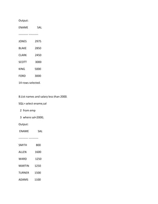 Output:
ENAME SAL
---------- ----------
JONES 2975
BLAKE 2850
CLARK 2450
SCOTT 3000
KING 5000
FORD 3000
14 rows selected.
8.List names and salary less than 2000.
SQL> select ename,sal
2 from emp
3 where sal<2000;
Output:
ENAME SAL
---------- ----------
SMITH 800
ALLEN 1600
WARD 1250
MARTIN 1250
TURNER 1500
ADAMS 1100
 