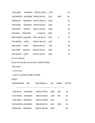 7566 JONES MANAGER 7839 02-APR-81 2975 20
7654 MARTIN SALESMAN 7698 28-SEP-81 1250 1400 30
7698 BLAKE MANAGER 7839 01-MAY-81 2850 30
7782 CLARK MANAGER 7839 09-JUN-81 2450 10
7788 SCOTT ANALYST 7566 19-APR-87 3000 20
7839 KING PRESIDENT 17-NOV-81 5000 10
7844 TURNER SALESMAN 7698 08-SEP-81 1500 0 30
7876 ADAMS CLERK 7788 23-MAY-87 1100 20
7900 JAMES CLERK 7698 03-DEC-81 950 30
7902 FORD ANALYST 7566 03-DEC-81 3000 20
7934 MILLER CLERK 7782 23-JAN-82 1300 10
14 rows selected.
11)List all emps who earn between 1000 and 3000.
SQL>select*
2 from emp
3 where sal between 1000 and 3000;
Output:
EMPNO ENAME JOB MGR HIREDATE SAL COMM DEPTNO
---------- ---------- --------- ---------- --------- ---------- ---------- ----------
7499 ALLEN SALESMAN 7698 20-FEB-81 1600 300 30
7521 WARD SALESMAN 7698 22-FEB-81 1250 500 30
7566 JONES MANAGER 7839 02-APR-81 2975 20
7654 MARTIN SALESMAN 7698 28-SEP-81 1250 1400 30
7698 BLAKE MANAGER 7839 01-MAY-81 2850 30
 