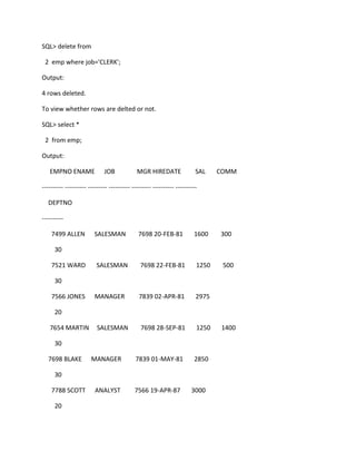 SQL> delete from
2 emp where job='CLERK';
Output:
4 rows deleted.
To view whether rows are delted or not.
SQL> select *
2 from emp;
Output:
EMPNO ENAME JOB MGR HIREDATE SAL COMM
---------- ---------- --------- ---------- --------- ---------- ----------
DEPTNO
----------
7499 ALLEN SALESMAN 7698 20-FEB-81 1600 300
30
7521 WARD SALESMAN 7698 22-FEB-81 1250 500
30
7566 JONES MANAGER 7839 02-APR-81 2975
20
7654 MARTIN SALESMAN 7698 28-SEP-81 1250 1400
30
7698 BLAKE MANAGER 7839 01-MAY-81 2850
30
7788 SCOTT ANALYST 7566 19-APR-87 3000
20
 