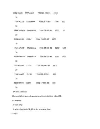 7782 CLARK MANAGER 7839 09-JUN-81 2450
10
7499 ALLEN SALESMAN 7698 20-FEB-81 1600 300
30
7844 TURNER SALESMAN 7698 08-SEP-81 1500 0
30
7934 MILLER CLERK 7782 23-JAN-82 1300
10
7521 WARD SALESMAN 7698 22-FEB-81 1250 500
30
7654 MARTIN SALESMAN 7698 28-SEP-81 1250 1400
30
7876 ADAMS CLERK 7788 23-MAY-87 1100
20
7900 JAMES CLERK 7698 03-DEC-81 950
30
7369 SMITH CLERK 7902 17-DEC-80 800
20
14 rows selected.
3)Emp details in ascending order working in dept no 10and 30.
SQL> select *
2 from emp
3 where deptno in(10,30) order by ename desc;
Output:
 