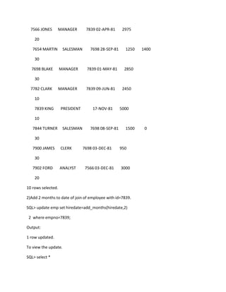 7566 JONES MANAGER 7839 02-APR-81 2975
20
7654 MARTIN SALESMAN 7698 28-SEP-81 1250 1400
30
7698 BLAKE MANAGER 7839 01-MAY-81 2850
30
7782 CLARK MANAGER 7839 09-JUN-81 2450
10
7839 KING PRESIDENT 17-NOV-81 5000
10
7844 TURNER SALESMAN 7698 08-SEP-81 1500 0
30
7900 JAMES CLERK 7698 03-DEC-81 950
30
7902 FORD ANALYST 7566 03-DEC-81 3000
20
10 rows selected.
2)Add 2 months to date of join of employee with id=7839.
SQL> update emp set hiredate=add_months(hiredate,2)
2 where empno=7839;
Output:
1 row updated.
To view the update.
SQL> select *
 