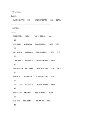 2 from emp;
Output:
EMPNO ENAME JOB MGR HIREDATE SAL COMM
---------- ---------- --------- ---------- --------- ---------- ----------
DEPTNO
----------
7369 SMITH CLERK 7902 17-DEC-80 800
20
7499 ALLEN SALESMAN 7698 20-FEB-81 1600 300
30
7521 WARD SALESMAN 7698 22-FEB-81 1250 500
30
7566 JONES MANAGER 7839 02-APR-81 2975
20
7654 MARTIN SALESMAN 7698 28-SEP-81 1250 1400
30
7698 BLAKE MANAGER 7839 01-MAY-81 2850
30
7782 CLARK MANAGER 7839 09-JUN-81 2450
10
7788 SCOTT ANALYST 7566 19-APR-87 3000
20
7839 KING PRESIDENT 17-JAN-82 5000
10
 