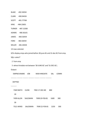 BLAKE -492.56934
CLARK -490.94434
SCOTT -401.77768
KING -484.23601
TURNER -487.15268
ADAMS -400.36101
JAMES -483.56934
FORD -483.56934
MILLER -481.44434
14 rows selected.
6)To display emps who joined before 30-june-81 and 31-dec-81 from emp.
SQL> select*
2 from emp
3 where hiredate not between '30-JUNE-81' and '31-DEC-81';
Output:
EMPNO ENAME JOB MGR HIREDATE SAL COMM
---------- ---------- --------- ---------- --------- ---------- ----------
DEPTNO
----------
7369 SMITH CLERK 7902 17-DEC-80 800
20
7499 ALLEN SALESMAN 7698 20-FEB-81 1600 300
30
7521 WARD SALESMAN 7698 22-FEB-81 1250 500
 