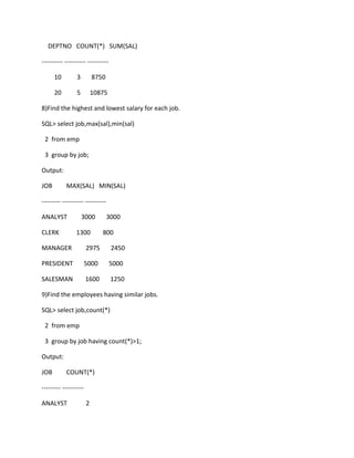 DEPTNO COUNT(*) SUM(SAL)
---------- ---------- ----------
10 3 8750
20 5 10875
8)Find the highest and lowest salary for each job.
SQL> select job,max(sal),min(sal)
2 from emp
3 group by job;
Output:
JOB MAX(SAL) MIN(SAL)
--------- ---------- ----------
ANALYST 3000 3000
CLERK 1300 800
MANAGER 2975 2450
PRESIDENT 5000 5000
SALESMAN 1600 1250
9)Find the employees having similar jobs.
SQL> select job,count(*)
2 from emp
3 group by job having count(*)>1;
Output:
JOB COUNT(*)
--------- ----------
ANALYST 2
 