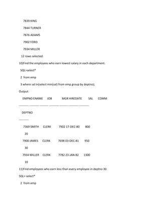 7839 KING
7844 TURNER
7876 ADAMS
7902 FORD
7934 MILLER
12 rows selected.
10)Find the employees who earn lowest salary in each department.
SQL>select*
2 from emp
3 where sal in(select min(sal) from emp group by deptno);
Output:
EMPNO ENAME JOB MGR HIREDATE SAL COMM
---------- ---------- --------- ---------- --------- ---------- ----------
DEPTNO
----------
7369 SMITH CLERK 7902 17-DEC-80 800
20
7900 JAMES CLERK 7698 03-DEC-81 950
30
7934 MILLER CLERK 7782 23-JAN-82 1300
10
11)Find employees who earn less than every employee in deptno 30.
SQL> select*
2 from emp
 