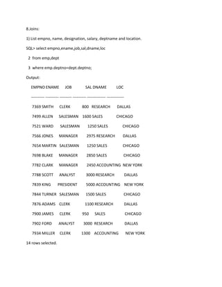 8.Joins:
1) List empno, name, designation, salary, deptname and location.
SQL> select empno,ename,job,sal,dname,loc
2 from emp,dept
3 where emp.deptno=dept.deptno;
Output:
EMPNO ENAME JOB SAL DNAME LOC
---------- ---------- --------- ---------- -------------- -------------
7369 SMITH CLERK 800 RESEARCH DALLAS
7499 ALLEN SALESMAN 1600 SALES CHICAGO
7521 WARD SALESMAN 1250 SALES CHICAGO
7566 JONES MANAGER 2975 RESEARCH DALLAS
7654 MARTIN SALESMAN 1250 SALES CHICAGO
7698 BLAKE MANAGER 2850 SALES CHICAGO
7782 CLARK MANAGER 2450 ACCOUNTING NEW YORK
7788 SCOTT ANALYST 3000 RESEARCH DALLAS
7839 KING PRESIDENT 5000 ACCOUNTING NEW YORK
7844 TURNER SALESMAN 1500 SALES CHICAGO
7876 ADAMS CLERK 1100 RESEARCH DALLAS
7900 JAMES CLERK 950 SALES CHICAGO
7902 FORD ANALYST 3000 RESEARCH DALLAS
7934 MILLER CLERK 1300 ACCOUNTING NEW YORK
14 rows selected.
 