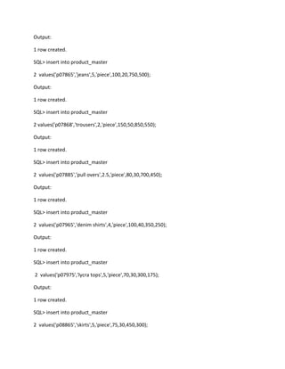 Output:
1 row created.
SQL> insert into product_master
2 values('p07865','jeans',5,'piece',100,20,750,500);
Output:
1 row created.
SQL> insert into product_master
2 values('p07868','trousers',2,'piece',150,50,850,550);
Output:
1 row created.
SQL> insert into product_master
2 values('p07885','pull overs',2.5,'piece',80,30,700,450);
Output:
1 row created.
SQL> insert into product_master
2 values('p07965','denim shirts',4,'piece',100,40,350,250);
Output:
1 row created.
SQL> insert into product_master
2 values('p07975','lycra tops',5,'piece',70,30,300,175);
Output:
1 row created.
SQL> insert into product_master
2 values('p08865','skirts',5,'piece',75,30,450,300);
 