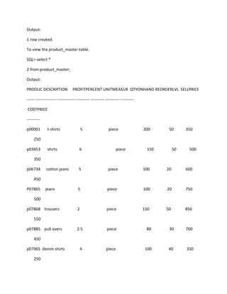 Output:
1 row created.
To view the product_master table.
SQL> select *
2 from product_master;
Output:
PRODUC DESCRIPTION PROFITPERCENT UNITMEASUR QTYONHAND REORDERLVL SELLPRICE
------ --------------- ------------- ---------- ---------- ---------- ----------
COSTPRICE
----------
p00001 t-shirts 5 piece 200 50 350
250
p03453 shirts 6 piece 150 50 500
350
p06734 cotton jeans 5 piece 100 20 600
450
P07865 jeans 5 piece 100 20 750
500
p07868 trousers 2 piece 150 50 850
550
p07885 pull overs 2.5 piece 80 30 700
450
p07965 denim shirts 4 piece 100 40 350
250
 