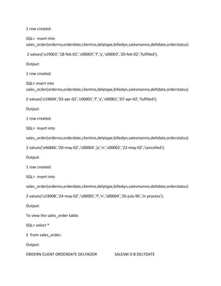 1 row created.
SQL> insert into
sales_order(orderno,orderdate,clientno,delytype,billedyn,salesmanno,deltdate,orderstatus)
2 values('o19003','18-feb-02','c00003','f','y','s00003','20-feb-02','fulfilled');
Output:
1 row created.
SQL> insert into
sales_order(orderno,orderdate,clientno,delytype,billedyn,salesmanno,deltdate,orderstatus)
2 values('o19004','03-apr-02','c00001','f','y','s00001','07-apr-02','fulfilled');
Output:
1 row created.
SQL> insert into
sales_order(orderno,orderdate,clientno,delytype,billedyn,salesmanno,deltdate,orderstatus)
2 values('o46866','20-may-02','c00004','p','n','s00002','22-may-02','cancelled');
Output:
1 row created.
SQL> insert into
sales_order(orderno,orderdate,clientno,delytype,billedyn,salesmanno,deltdate,orderstatus)
2 values('o19008','24-may-02','c00005','f','n','s00004','26-july-96','in process');
Output:
To view the sales_order table.
SQL> select *
2 from sales_order;
Output:
ORDERN CLIENT ORDERDATE DELYADDR SALESM D B DELTDATE
 