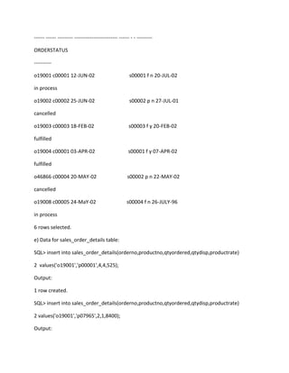 ------ ------ --------- ------------------------- ------ - - ---------
ORDERSTATUS
----------
o19001 c00001 12-JUN-02 s00001 f n 20-JUL-02
in process
o19002 c00002 25-JUN-02 s00002 p n 27-JUL-01
cancelled
o19003 c00003 18-FEB-02 s00003 f y 20-FEB-02
fulfilled
o19004 c00001 03-APR-02 s00001 f y 07-APR-02
fulfilled
o46866 c00004 20-MAY-02 s00002 p n 22-MAY-02
cancelled
o19008 c00005 24-MaY-02 s00004 f n 26-JULY-96
in process
6 rows selected.
e) Data for sales_order_details table:
SQL> insert into sales_order_details(orderno,productno,qtyordered,qtydisp,productrate)
2 values('o19001','p00001',4,4,525);
Output:
1 row created.
SQL> insert into sales_order_details(orderno,productno,qtyordered,qtydisp,productrate)
2 values('o19001','p07965',2,1,8400);
Output:
 