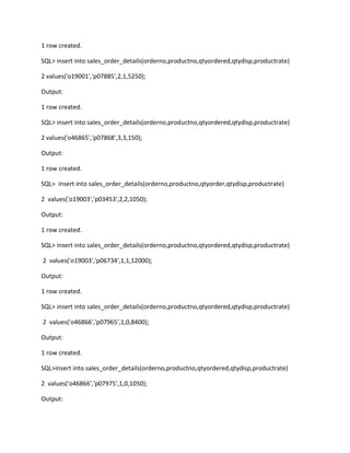 1 row created.
SQL> insert into sales_order_details(orderno,productno,qtyordered,qtydisp,productrate)
2 values('o19001','p07885',2,1,5250);
Output:
1 row created.
SQL> insert into sales_order_details(orderno,productno,qtyordered,qtydisp,productrate)
2 values('o46865','p07868',3,3,150);
Output:
1 row created.
SQL> insert into sales_order_details(orderno,productno,qtyorder,qtydisp,productrate)
2 values('o19003','p03453',2,2,1050);
Output:
1 row created.
SQL> insert into sales_order_details(orderno,productno,qtyordered,qtydisp,productrate)
2 values('o19003','p06734',1,1,12000);
Output:
1 row created.
SQL> insert into sales_order_details(orderno,productno,qtyordered,qtydisp,productrate)
2 values('o46866','p07965',1,0,8400);
Output:
1 row created.
SQL>insert into sales_order_details(orderno,productno,qtyordered,qtydisp,productrate)
2 values('o46866','p07975',1,0,1050);
Output:
 