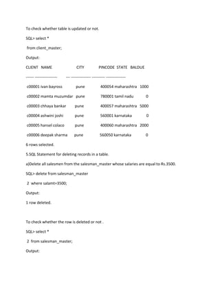 To check whether table is updated or not.
SQL> select *
from client_master;
Output:
CLIENT NAME CITY PINCODE STATE BALDUE
------ ----------------- --- --------------- ---------- ---------------
c00001 ivan bayross pune 400054 maharashtra 1000
c00002 mamta muzumdar pune 780001 tamil nadu 0
c00003 chhaya bankar pune 400057 maharashtra 5000
c00004 ashwini joshi pune 560001 karnataka 0
c00005 hansel colaco pune 400060 maharashtra 2000
c00006 deepak sharma pune 560050 karnataka 0
6 rows selected.
5.SQL Statement for deleting records in a table.
a)Delete all salesmen from the salesman_master whose salaries are equal to Rs.3500.
SQL> delete from salesman_master
2 where salamt=3500;
Output:
1 row deleted.
To check whether the row is deleted or not .
SQL> select *
2 from salesman_master;
Output:
 