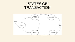 STATES OF
TRANSACTION
 