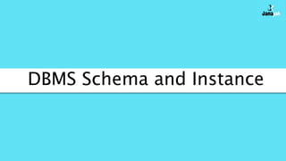 DBMS Schema and Instance
 
