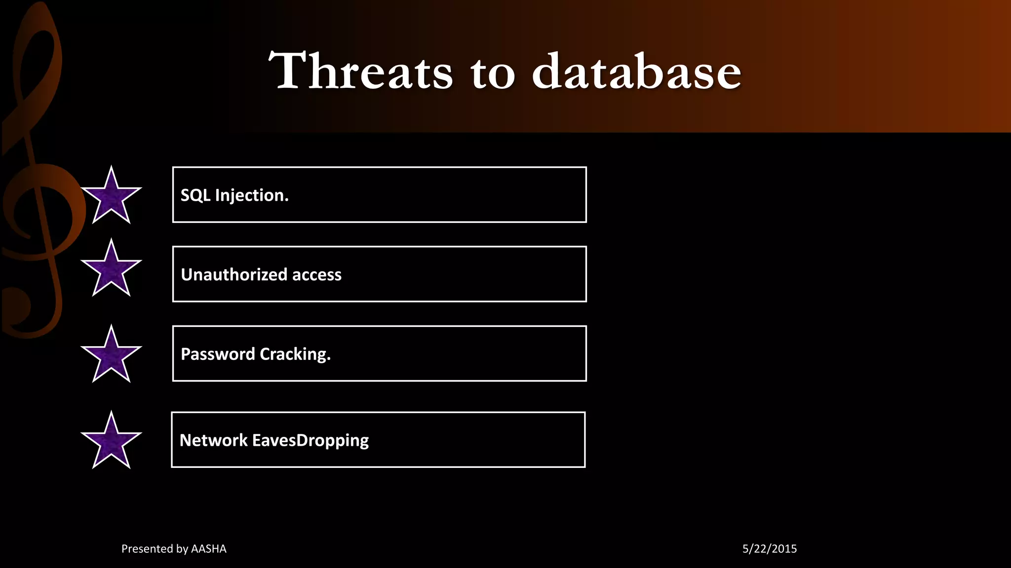 Threats to database
SQL Injection.
Unauthorized access
Password Cracking.
Network EavesDropping
5/22/2015Presented by AASHA
 