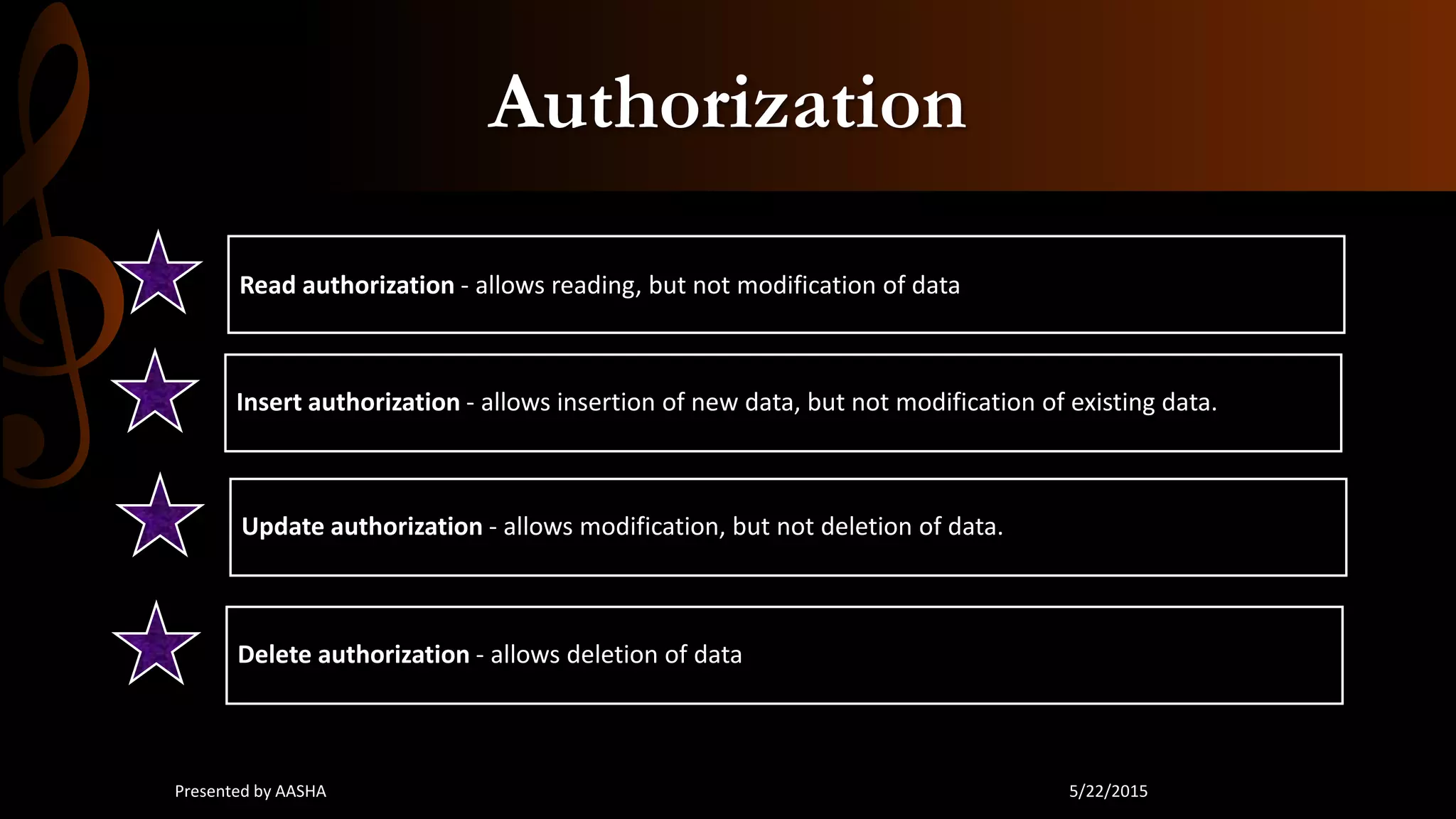 Authorization
Read authorization - allows reading, but not modification of data
Insert authorization - allows insertion of new data, but not modification of existing data.
Update authorization - allows modification, but not deletion of data.
Delete authorization - allows deletion of data
5/22/2015Presented by AASHA
 