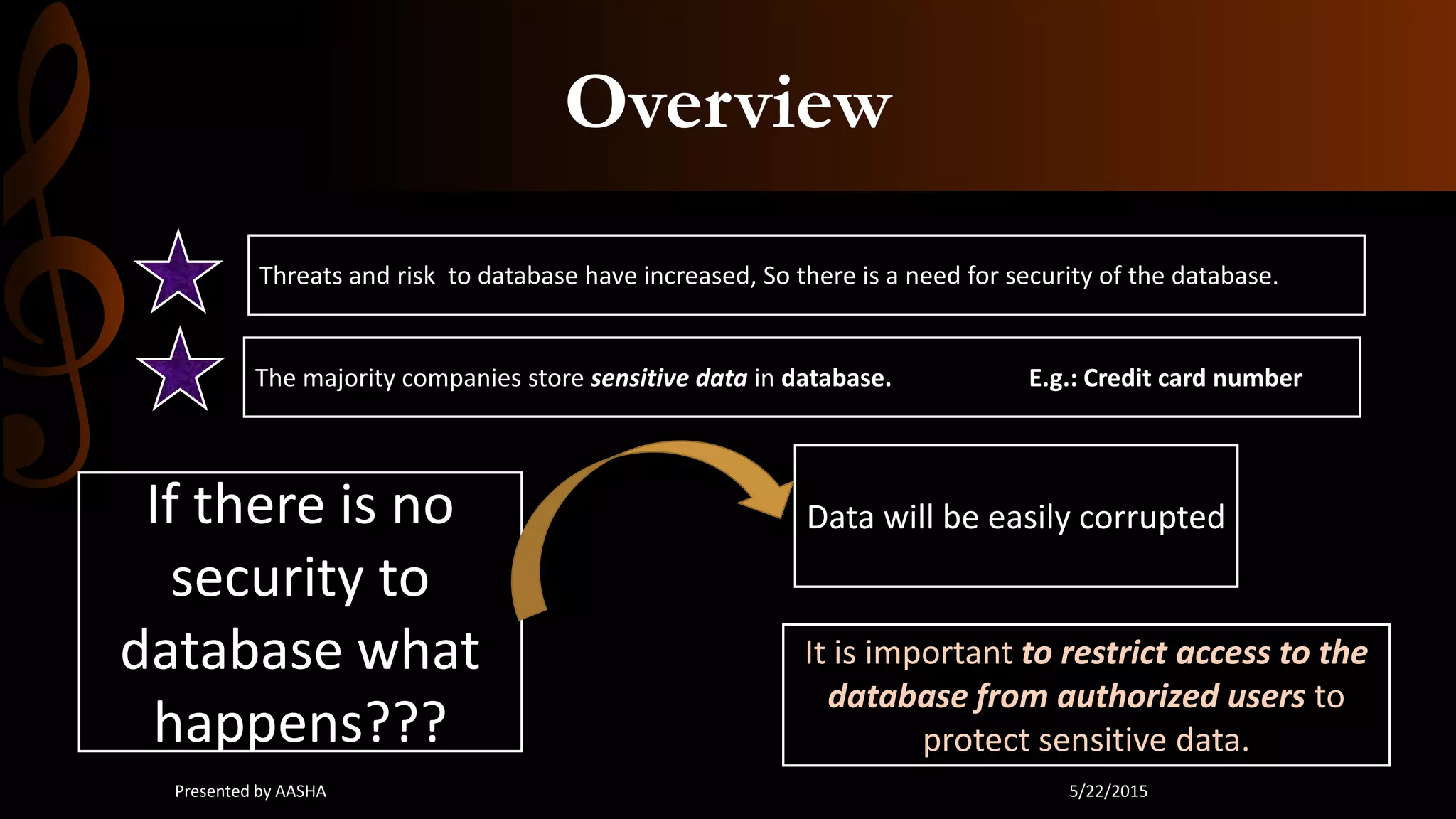 Overview
Threats and risk to database have increased, So there is a need for security of the database.
The majority companies store sensitive data in database. E.g.: Credit card number
If there is no
security to
database what
happens???
Data will be easily corrupted
It is important to restrict access to the
database from authorized users to
protect sensitive data.
5/22/2015Presented by AASHA
 