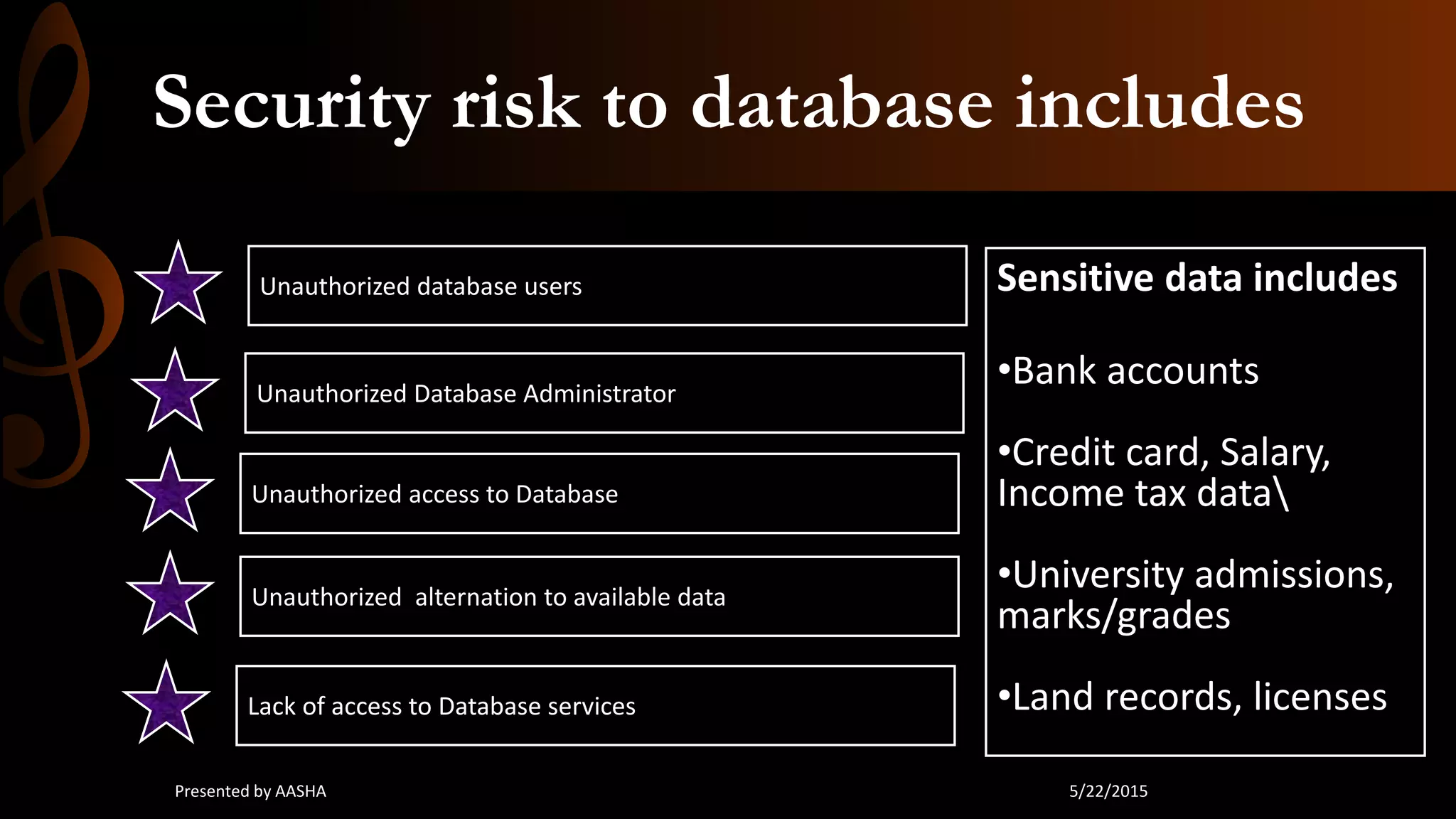 Security risk to database includes
Unauthorized database users
Unauthorized Database Administrator
Unauthorized access to Database
Unauthorized alternation to available data
Lack of access to Database services
Sensitive data includes
•Bank accounts
•Credit card, Salary,
Income tax data
•University admissions,
marks/grades
•Land records, licenses
5/22/2015Presented by AASHA
 