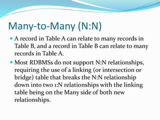 Relational Database Design | PPTX