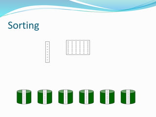 Relational Database Design | PPTX