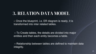 3. RELATION DATA MODEL
20
– Once the blueprint, i.e. ER diagram is ready, it is
transformed into inter related tables.
– To Create tables, the details are divided into major
entities and then each entity becomes a table.
– Relationship between tables are defined to maintain data
integrity.
 