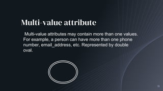 Multi-value attribute
31
Multi-value attributes may contain more than one values.
For example, a person can have more than one phone
number, email_address, etc. Represented by double
oval.
 