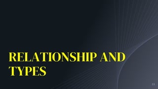 RELATIONSHIP AND
TYPES
33
 