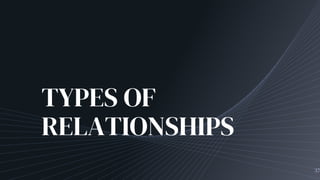 TYPES OF
RELATIONSHIPS
37
 