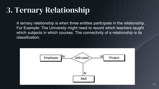 3. Ternary Relationship
45
A ternary relationship is when three entities participate in the relationship.
For Example: The University might need to record which teachers taught
which subjects in which courses. The connectivity of a relationship is its
classification.
 