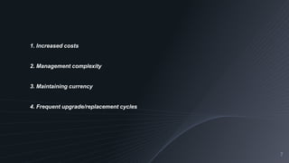 7
1. Increased costs
2. Management complexity
3. Maintaining currency
4. Frequent upgrade/replacement cycles
 