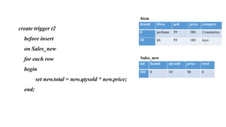 itemid iDesc qoh price category
8 perfume 59 380 Cosemetics
10 kb 59 180 toys
Item
sid itemid qtysold price total
101 8 10 90 0
Sales_new
create trigger t2
before insert
on Sales_new
for each row
begin
set new.total = new.qtysold * new.price;
end;
 