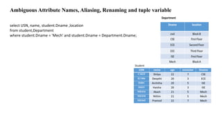 Ambiguous Attribute Names, Aliasing, Renaming and tuple variable
select USN, name, student.Dname ,location
from student,Department
where student.Dname = 'Mech' and student.Dname = Department.Dname;
 