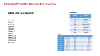 select USN from student;
+-------+
| USN |
+-------+
| CS025 |
| EC006 |
| IS001 |
| IS025 |
| ME016 |
| ME030 |
| ME045 |
+-------+
Unspecified WHERE Clause and Use of Asterisk
 