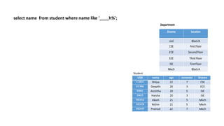 select name from student where name like '____h%';
 