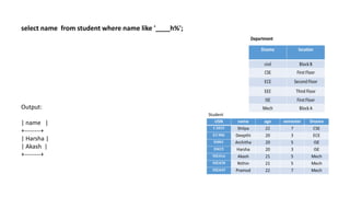 select name from student where name like '____h%';
Output:
| name |
+--------+
| Harsha |
| Akash |
+--------+
 