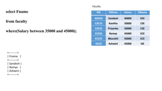 select Fname
from faculty
where(Salary between 35000 and 45000);
+---------+
| Fname |
+---------+
| Sandesh |
| Ramya |
| Ashwini |
+---------+
 