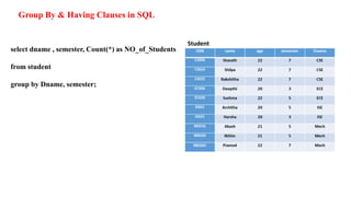 Group By & Having Clauses in SQL
select dname , semester, Count(*) as NO_of_Students
from student
group by Dname, semester;
 